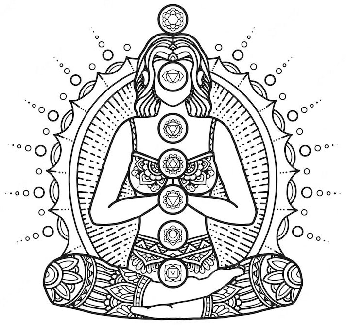 7-Chakras